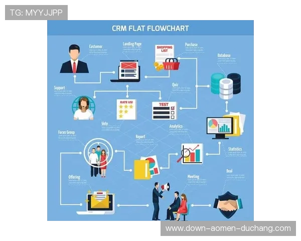 博鱼真人平台会员登录流程优化提高登录效率的方法