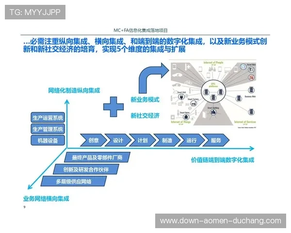如何借助AG视讯智能体实现棋牌游戏场景的自动化管理与智能预测优势